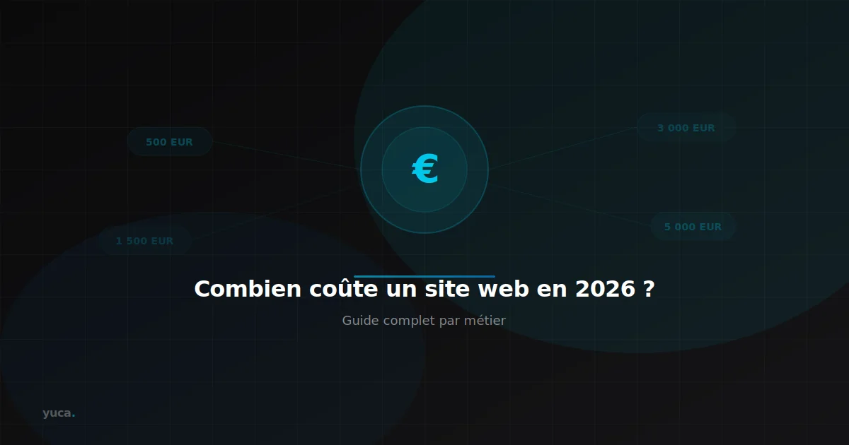 Comparatif du coût de création d'un site web en Suisse en 2026 pour différents métiers